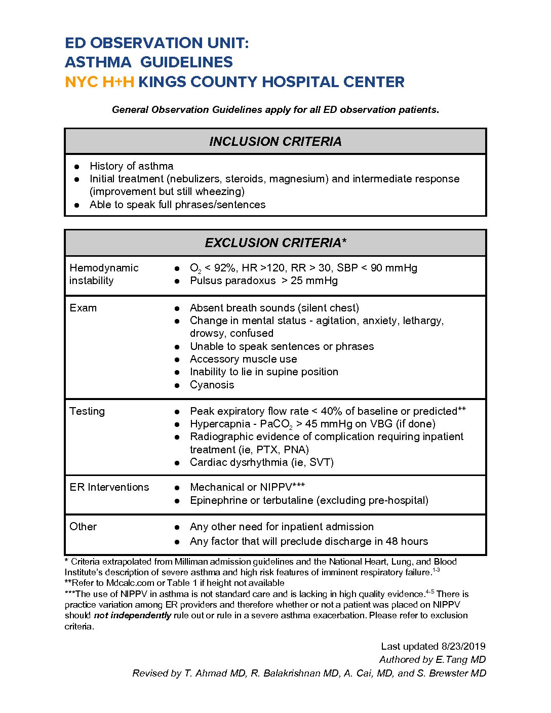 Asthma Protocol Kings County Hospital SUNY Downstate