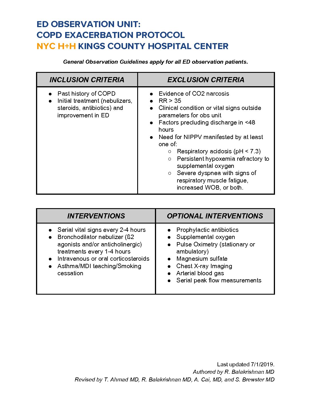 Copd Protocol Kings County Hospital Suny Downstate 9459