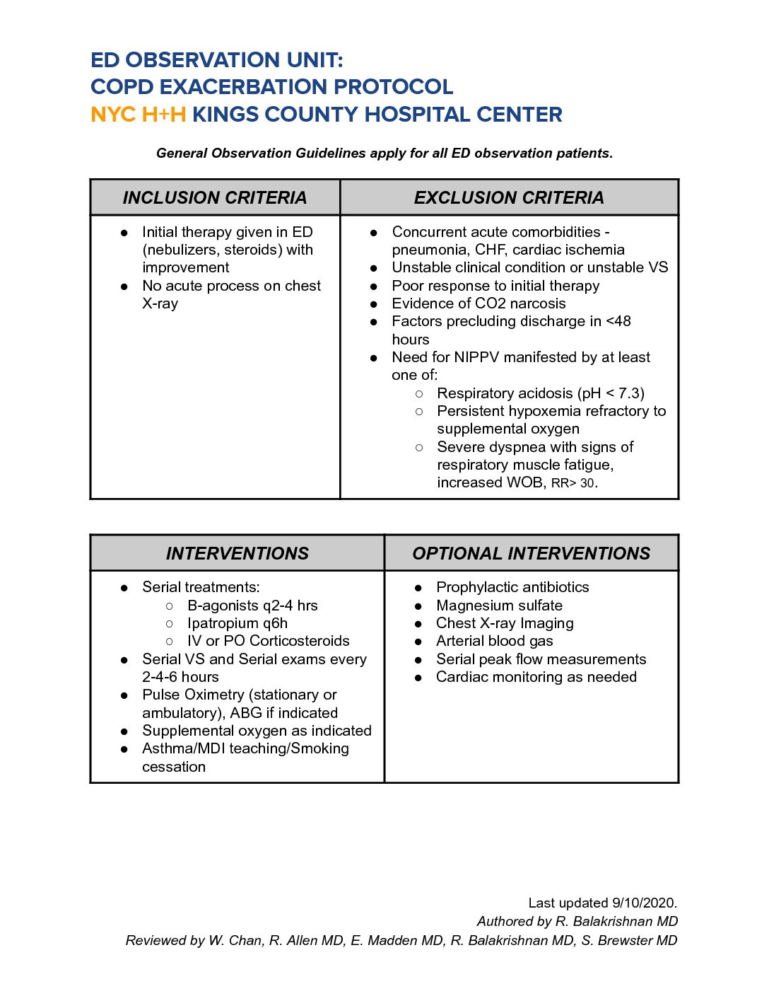 Copd Protocol 092020 Kings County Hospital Suny Downstate 8974